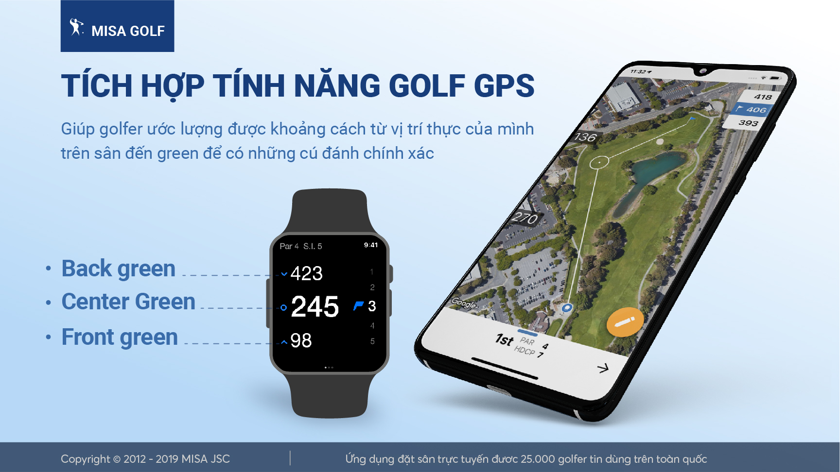 Tính năng Golf GPS của MISA Golf tích hợp trên tất cả các thiết bị di động thông minh